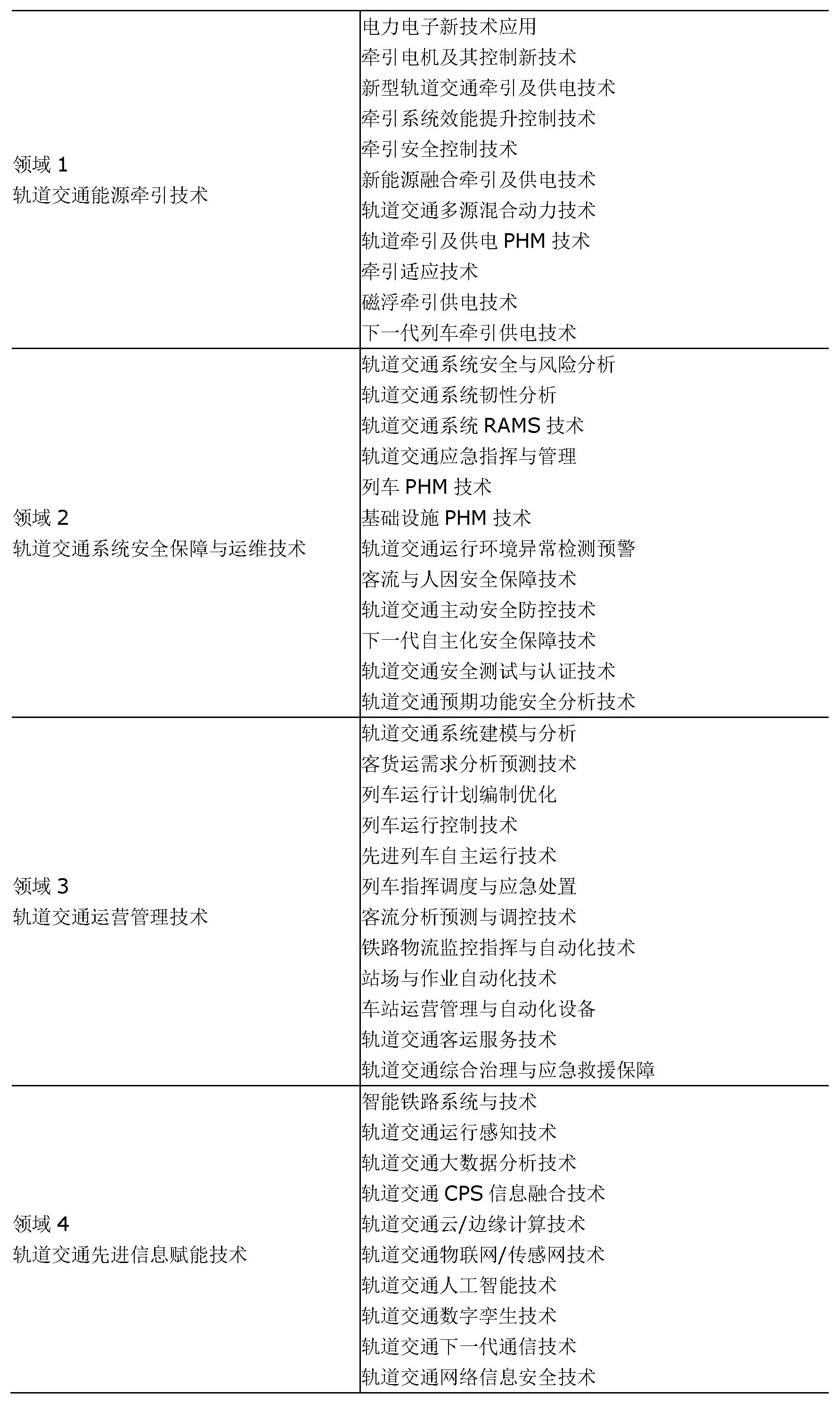 葡京赌场