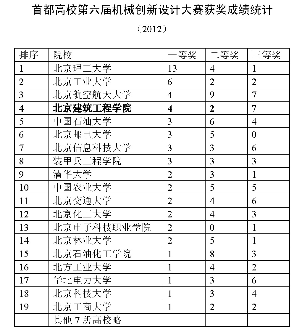 葡京赌场