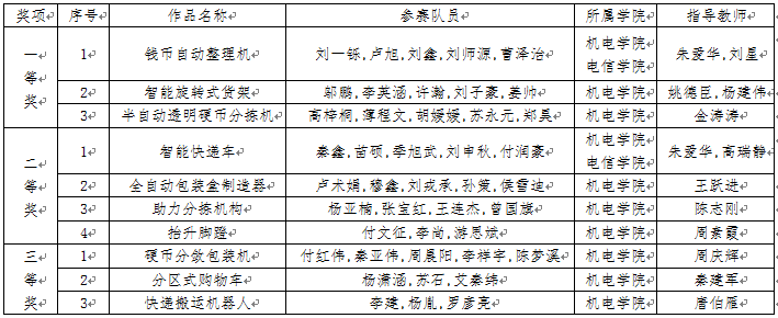 葡京赌场