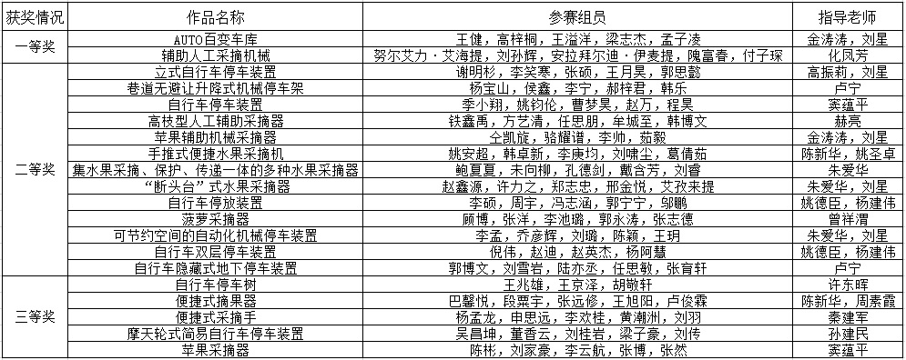 葡京赌场