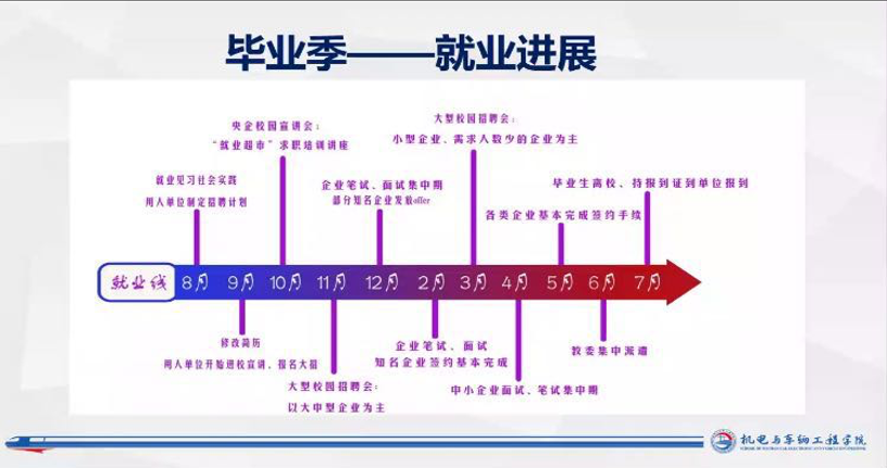 葡京赌场